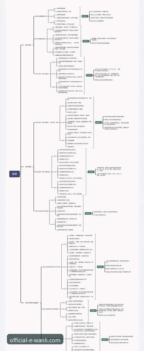 万利官网注册推荐 万利官网平台2026新版体验:3个关键变化与注册推荐指南