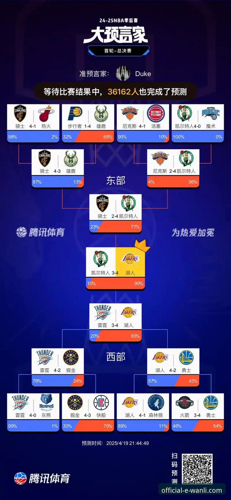 万利官网最新消息使用指南 湖人季后赛之路深度评测:万利官网平台看球体验与赛季前瞻
